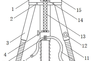 地質(zhì)勘探用三角支架