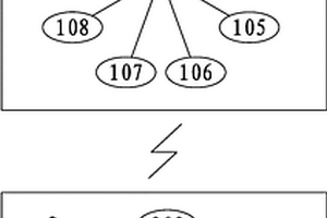 國土地質(zhì)災(zāi)害預(yù)警系統(tǒng)