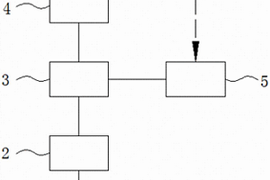 用于地質(zhì)災(zāi)害群測(cè)群防裂縫監(jiān)測(cè)裝置