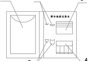 多功能防水野外地質(zhì)記錄本