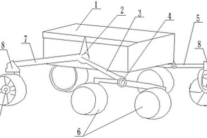 省力型地質(zhì)探測(cè)小車