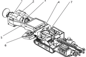 適合復(fù)雜地質(zhì)的多模式巷隧掘進(jìn)機(jī)器人