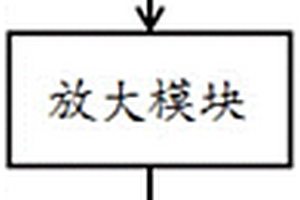 防爆地質(zhì)探測(cè)儀