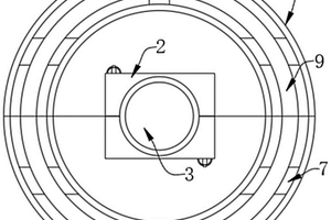 礦產(chǎn)地質(zhì)勘查用安全輔助設(shè)備