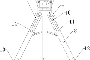 多功能地質(zhì)測繪支架