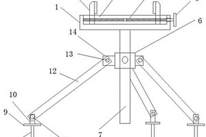 地質(zhì)測(cè)量用臨時(shí)腳架