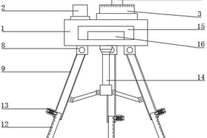 便于調(diào)節(jié)的煤礦地質(zhì)勘測裝置