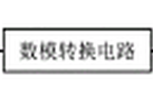 煤礦井下瞬變電磁-地震綜合超前探測裝置及探測方法