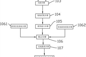 基于信息采集的采石信息獲取系統(tǒng)和方法