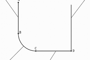 聯(lián)通井鉆進(jìn)過程中校正目標(biāo)點位置的方法