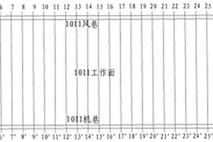 輸出工作面網(wǎng)格式時間剖面線快捷方法