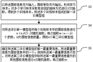 基于BIM圖片識別的隧道圍巖分級方法