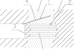 隧道玻璃纖維注漿錨桿超前預(yù)支護(hù)結(jié)構(gòu)