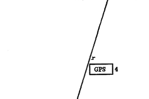 適合于準(zhǔn)遠(yuǎn)區(qū)的電偶源頻率域電測深方法及裝置