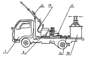多功能綜合高壓注、噴漿車(chē)