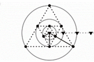 尾礦庫安全監(jiān)測方法