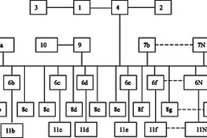 分布式多參數(shù)深部電磁斷面成像系統(tǒng)及測(cè)量方法