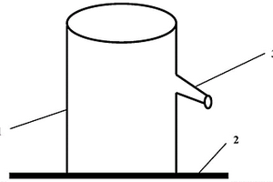 嚴(yán)寒地區(qū)土密度的測(cè)試設(shè)備及方法