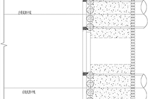 臨近河道盾構(gòu)始發(fā)端頭地層加固方法