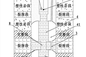 含軟夾層的基巖地下水流網(wǎng)探究方法及雙膠囊止水器