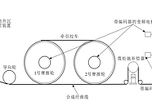 科考船被動補償絞車系統(tǒng)及其使用方法