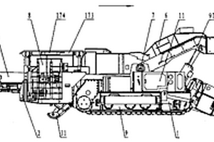 煤礦井下連續(xù)掘采機(jī)