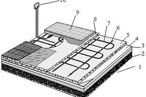 可遠(yuǎn)程控制的電地暖系統(tǒng)