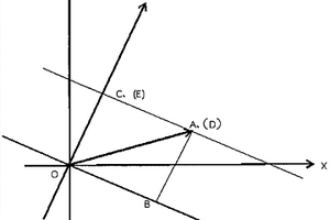 基于GPS數(shù)據(jù)計(jì)算巖層矢量真厚度的方法