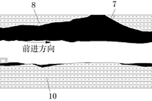 指導(dǎo)綜采機頂煤開采方法