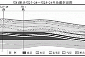 基于機器學(xué)習(xí)的斷層封閉烴柱高度評價方法