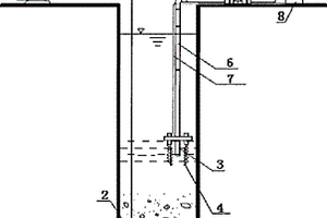 大口徑深井水下沉砂對稱雙絞負(fù)壓抽排作業(yè)方法