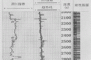 PDC鉆頭與牙輪鉆頭互換時(shí)的地層壓力檢測(cè)方法