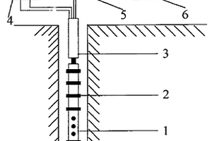 陣列電極系成象測井方法