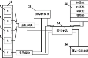 用于海相地層中盾構(gòu)掘進(jìn)超前探測的施工方法及系統(tǒng)