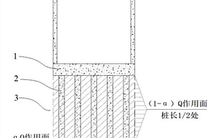 采用等代墩基模式預(yù)測超長群樁沉降量的計算方法