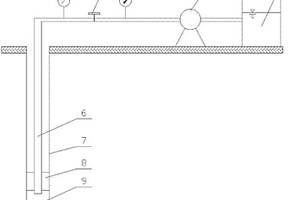 煤礦斷層滲透性能定量評(píng)價(jià)方法