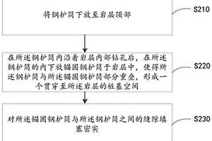 鋼護(hù)筒的錨固方法及錨固結(jié)構(gòu)