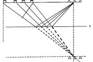 相控陣地震勘探方法