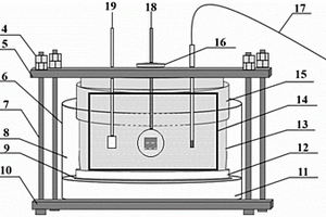 模擬高壓實膨潤土濕化過程金屬腐蝕的試驗裝置