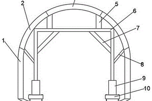 圍巖隧道初期支護鋼架