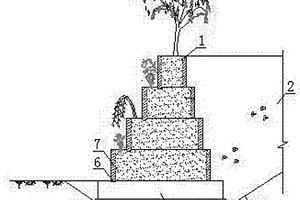 重力型裝配式生態(tài)駁岸結(jié)構(gòu)