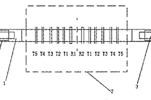 多相位補(bǔ)償隨鉆電阻率測(cè)井儀器