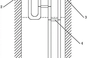 不同測(cè)試深度的現(xiàn)場(chǎng)熱響應(yīng)試驗(yàn)孔成孔下管結(jié)構(gòu)