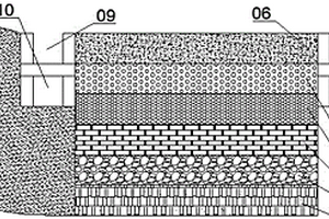 新型市政工程道路鋪設(shè)結(jié)構(gòu)