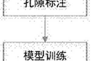 基于人工智能的掃描電鏡圖像孔隙識(shí)別方法