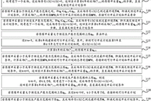 露天煤礦開采計(jì)劃的整體優(yōu)化方法、裝置、介質(zhì)和設(shè)備