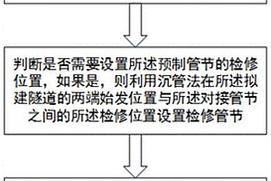 用于海底隧道對接的盾構(gòu)沉管組合工法