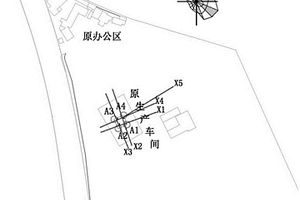 場(chǎng)地污染土的快速診斷方法