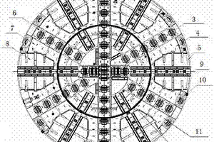 大直徑土壓平衡盾構(gòu)機(jī)全地層刀盤