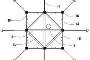 基坑沉箱開(kāi)挖支護(hù)方法